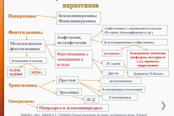 Сайт мега мориарти ссылки